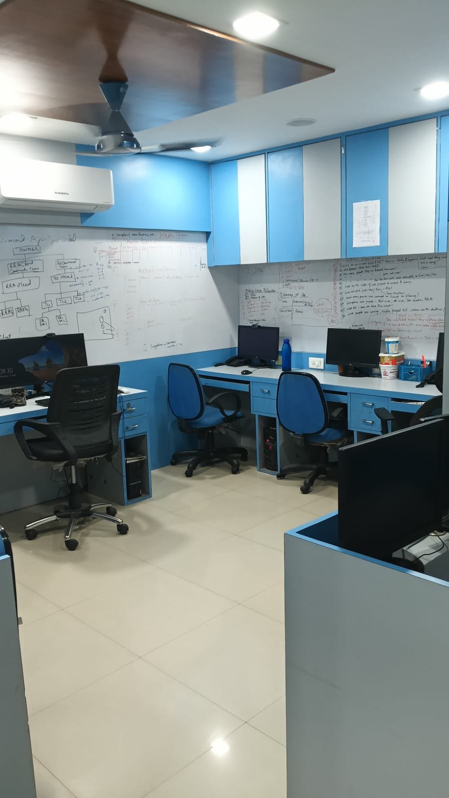 Premium Furnished Office for Rent